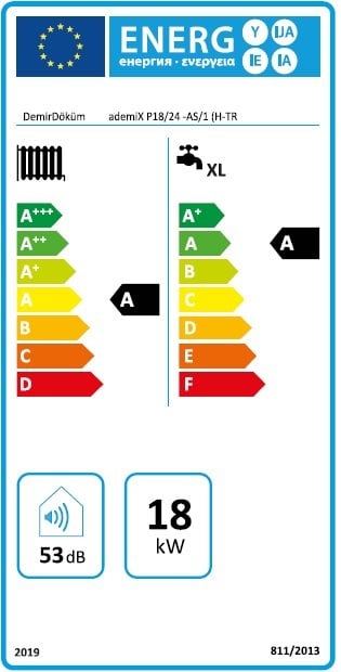 Demirdöküm Ademix 24kW Enerji Etiketi